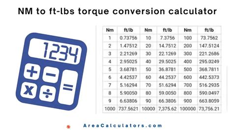 Ft Lb To Nm Conversion Chart
