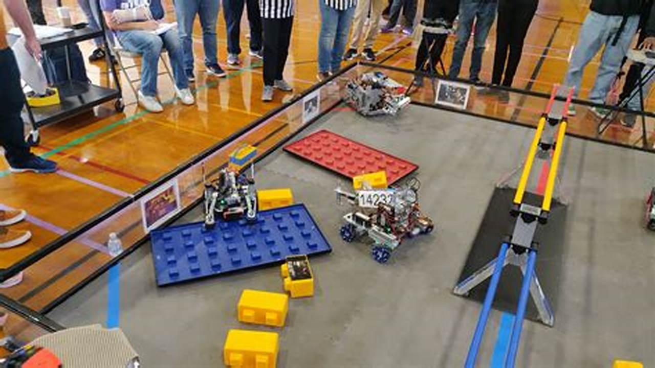 Ftc Robotics 2024 Hints