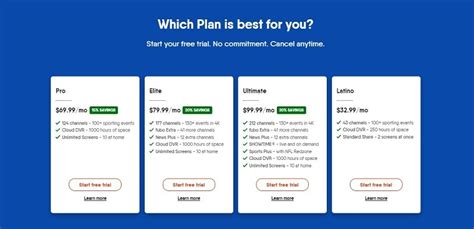 The Ultimate Guide to Fubotv: Unveiling Its Monthly Cost and Perks You Don't Want to Miss!