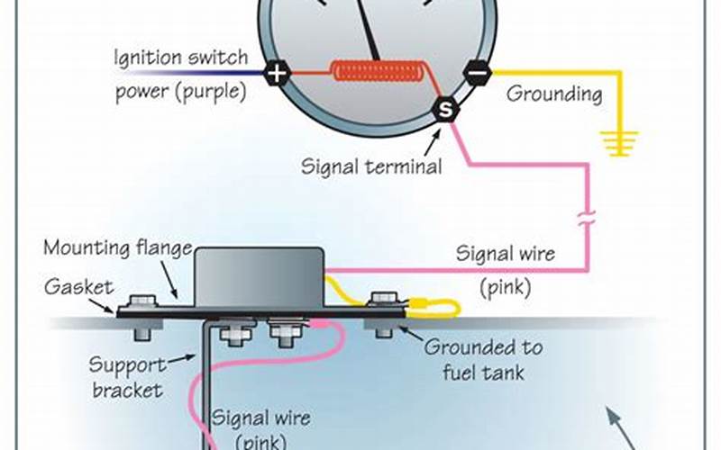Fuel Gauge Wiring Diagram