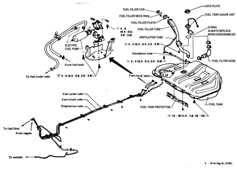 Fuel System Components Image