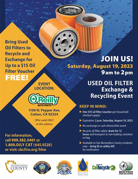 Fuel-Saving Secrets: Drive Less, Pay Less with O'Reilly Auto Parts