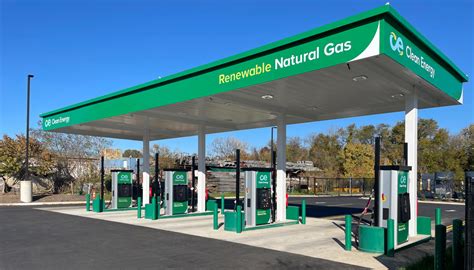 Fueling
