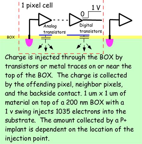 Fueling the Adventure Image