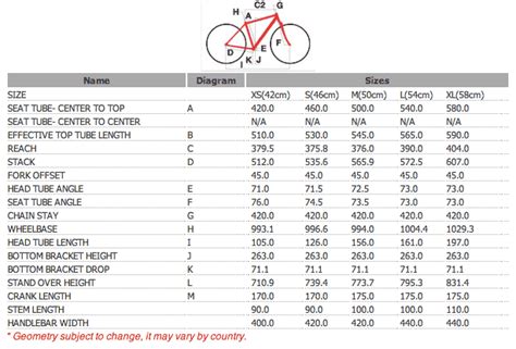 Fuji Sizing Chart Bike