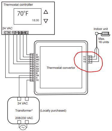 Fujitsu Thermostat Converter