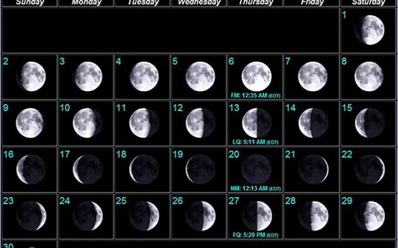 Full Moon In May 2023