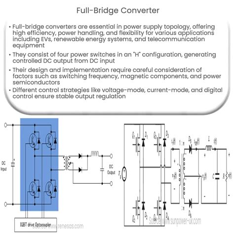 Full Bridge Converter