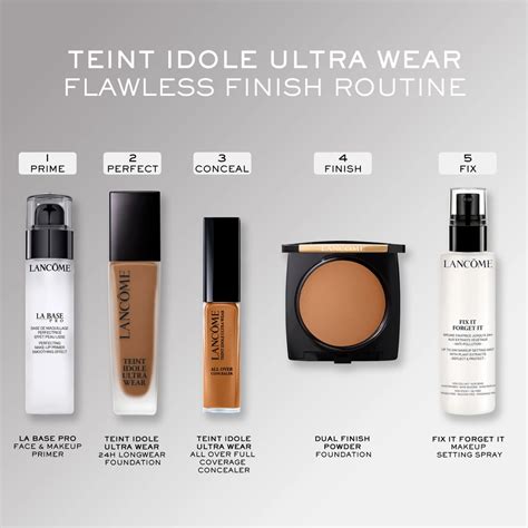 Full Coverage Foundation Ulta