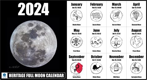 Full Moons In 2024 Calendar