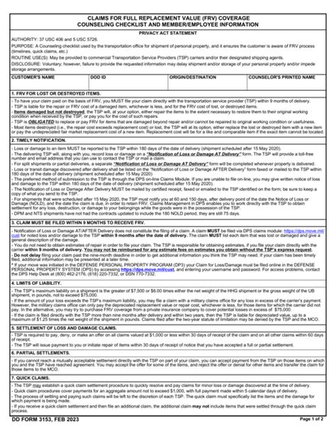 Full Replacement Value Coverage (The Gold Standard)