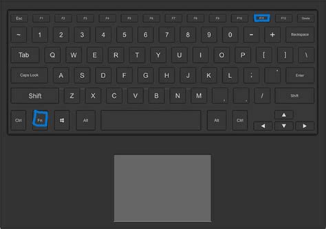 Full Screen Keyboard Shortcut on Windows