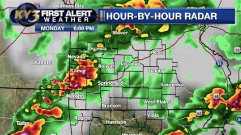 Full Screen Weather Map