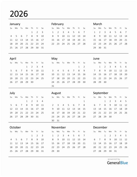Telugu Calendar Of May 2025