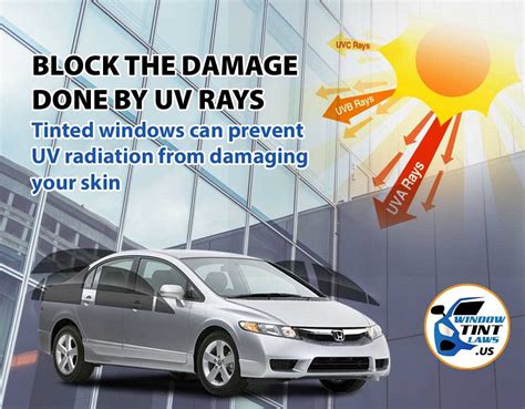 Full window tint block UV rays