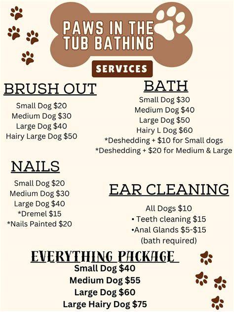Full-Service Bathing and Deshedding Packages
