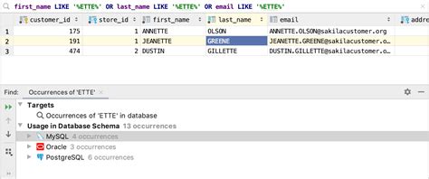 Full-Text Databases