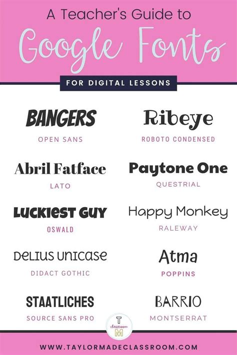 Get Creative with Your Presentations: Top 10 Fun Fonts for Google Slides That Will Make Your Audience Say Wow!