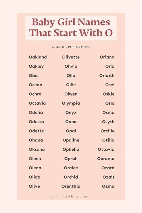 Fun Girl Names That Start With O