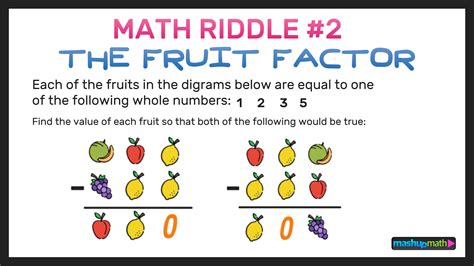 Fun Math Riddles For Adults