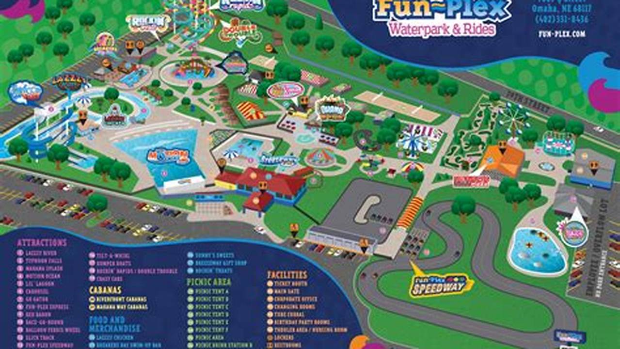 Fun-Plex - Omaha Opening Date 2025