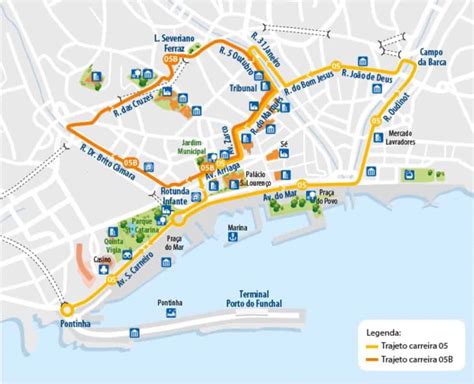 Funchal Bus Routes