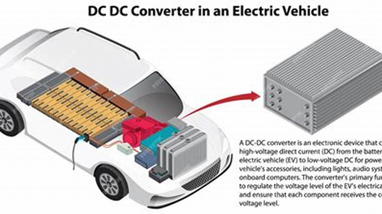 Function Of Dc Dc Converter In Electric Vehicle Batteries