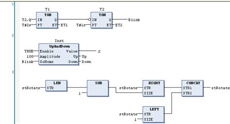 Function Block Diagram Examples