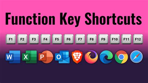 Function key