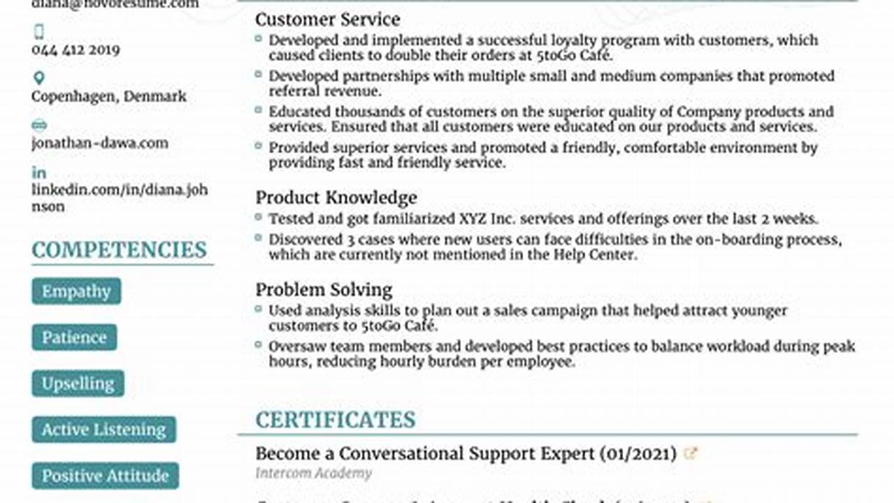 Functional Resume Example 2025