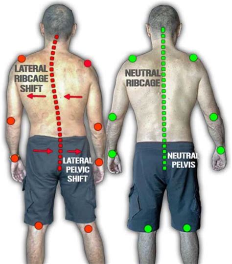 Functional Patterns Debunked