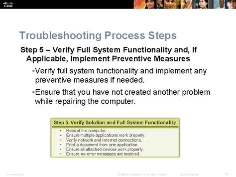 Functionality and Troubleshooting