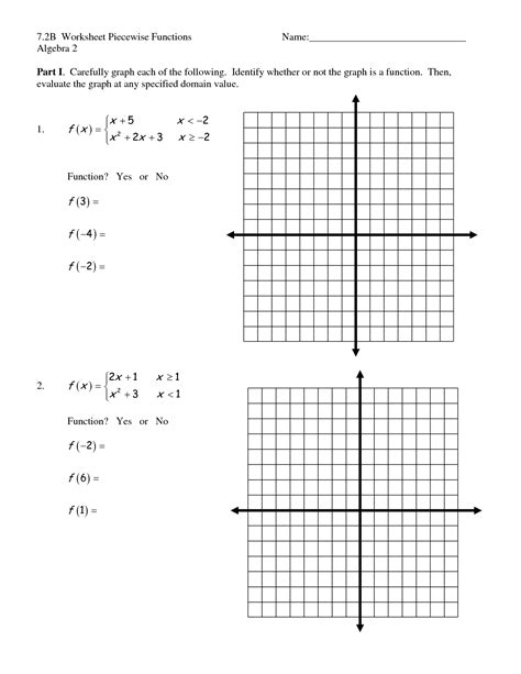 Functions And Graphs Worksheet