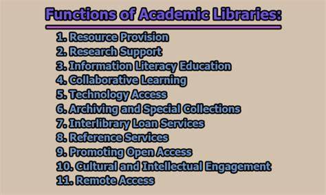 Functions and Libraries