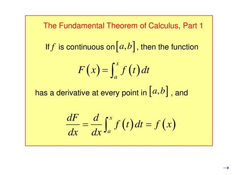 Fundamental function