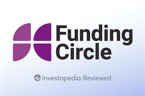 Funding Circle Business Loans Faqs