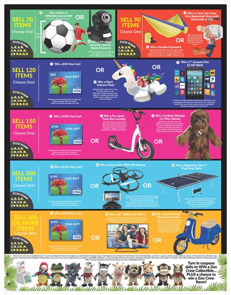 Fundraiser Prize Catalog