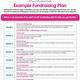 Fundraising Campaign Plan Template