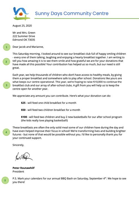 Fundraising Template Letter