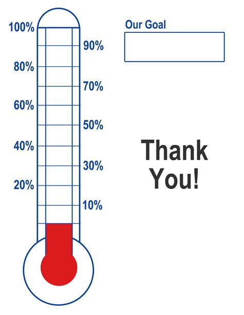 Fundraising Thermometer Template