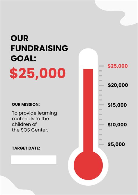 Fundraising Goal Chart