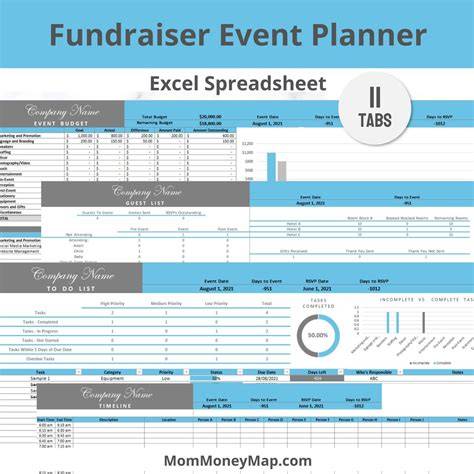 Fundraising Spreadsheet Template Excel - Blogs