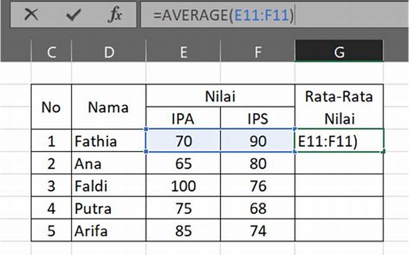 Fungsi Average Di Excel