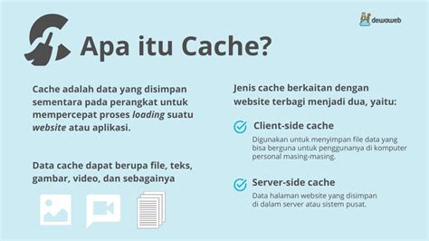 Fungsi Cache Aplikasi pada Smartphone