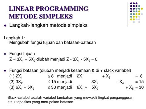 Fungsi Dari Linear Programming Metode Simpleks