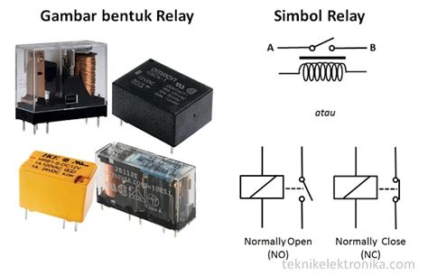 Fungsi Dari Over Current Relay