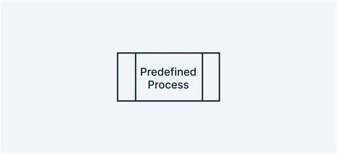 Fungsi Dari Symbol Predefined Process Adalah
