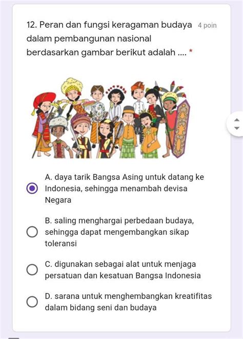 Fungsi Keragaman Budaya dalam Pembangunan Nasional