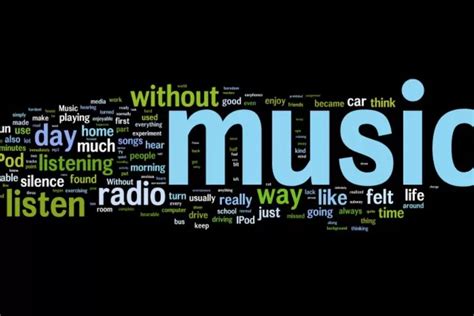 Fungsi Musik Berdasarkan Masyarakat Pendukungnya Adalah Sebagai Berikut Kecuali