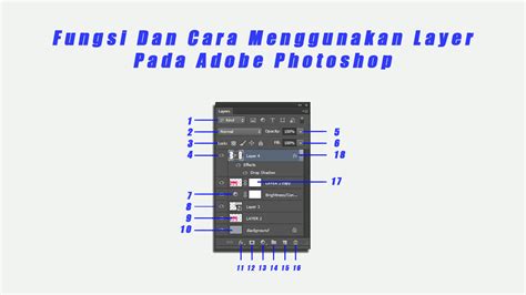 Fungsi Status Bar Dalam Adobe Photoshop Adalah